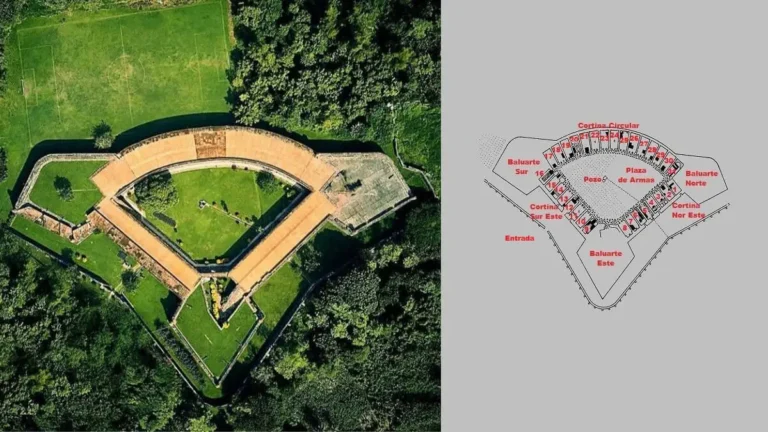 Esquema Fortaleza San Fernando de Omoa, Honduras