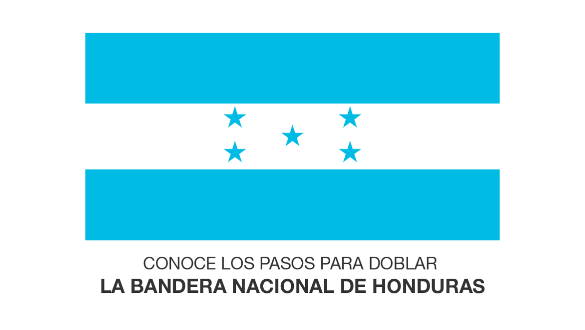 ¿Cómo doblar la Bandera Nacional de Honduras?