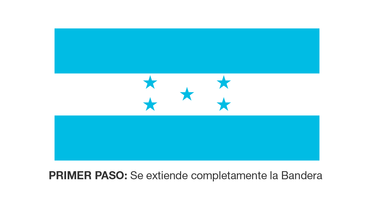 Paso 1: Se extiende completamente la Bandera