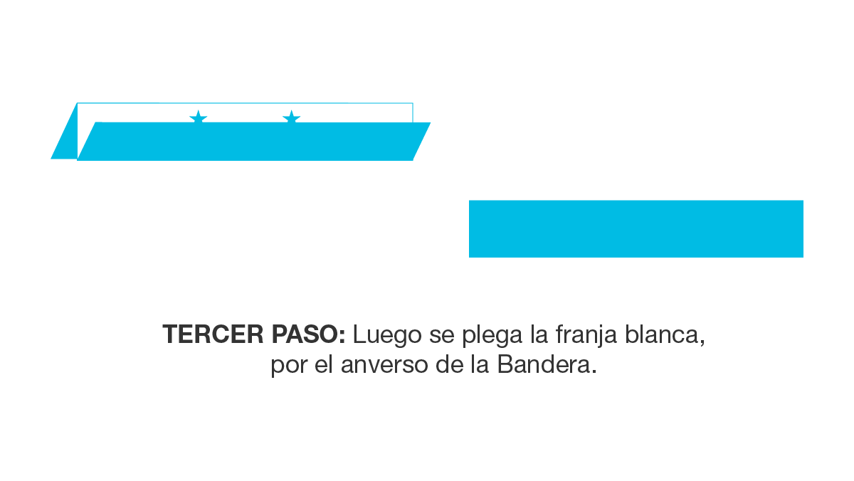 Paso 3: Luego se plega la franja blanca, por el anverso de la Bandera.