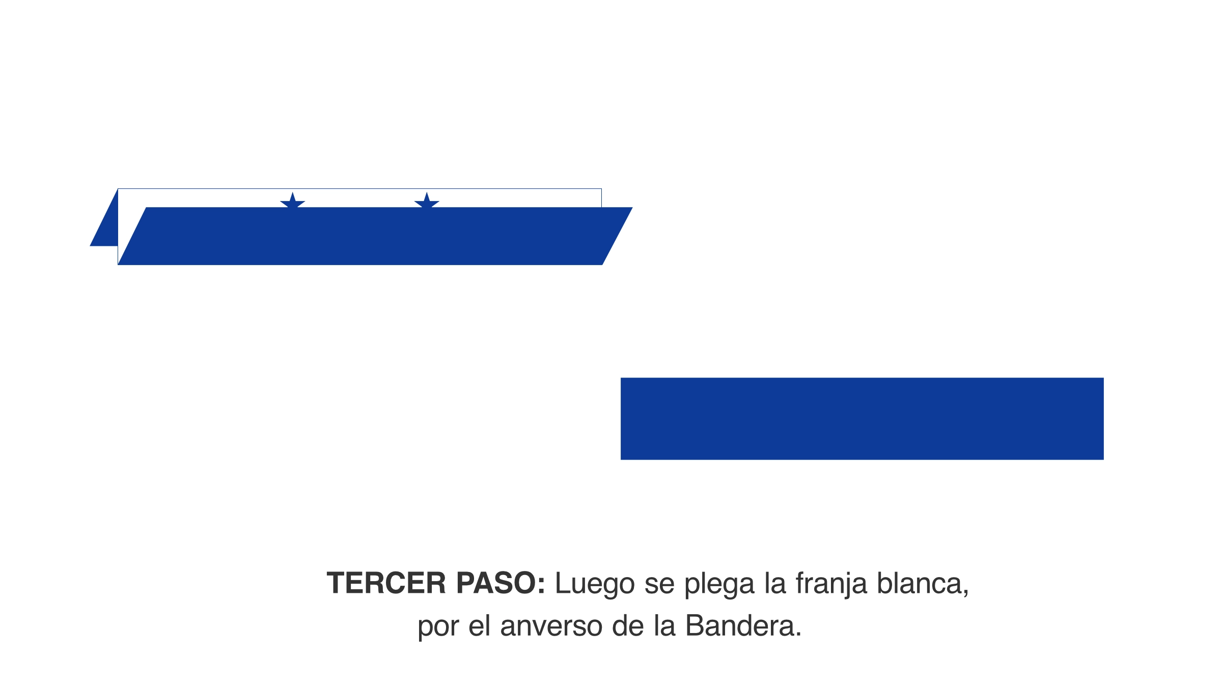 Paso 3 – Luego se plega la franja blanca, por el anverso de la Bandera.