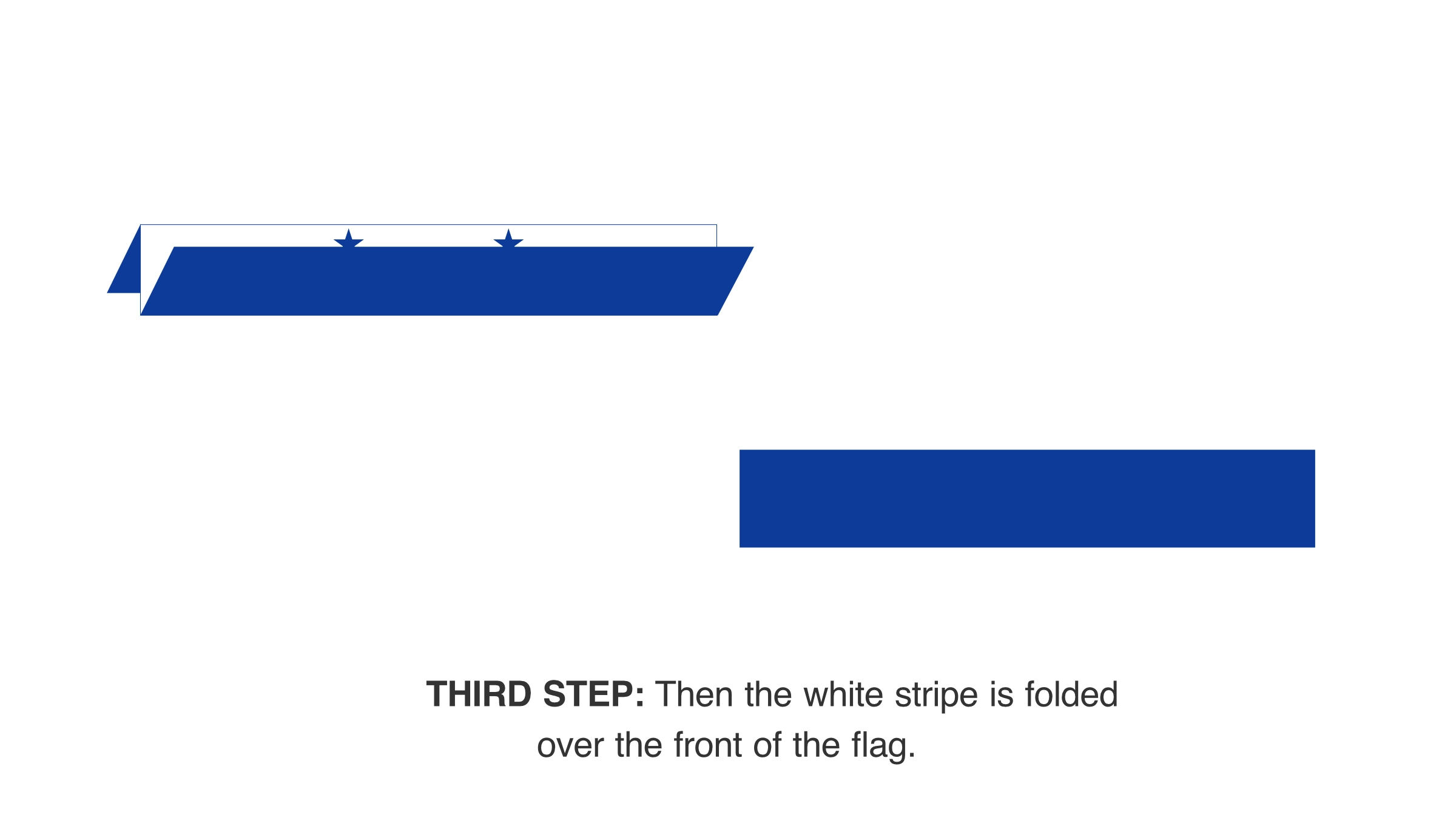 Step 3 – Then the white stripe is folded on the front of the Flag.